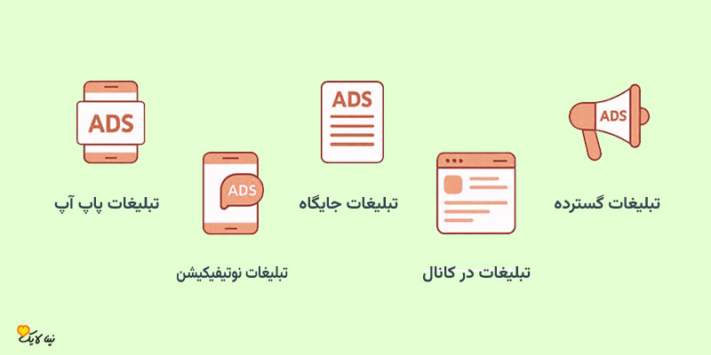 مقایسه انواع تبلیغات ایتا از نظر سرعت جذب مخاطب، هزینه و کیفیت