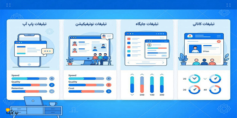 مقایسه انواع تبلیغات ایتا