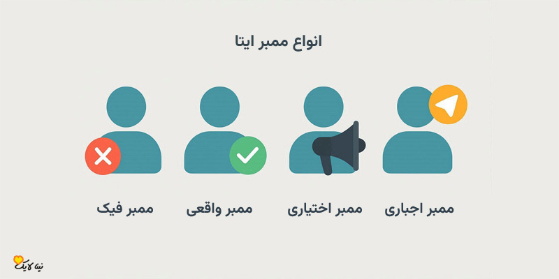 انواع ممبر ایتا