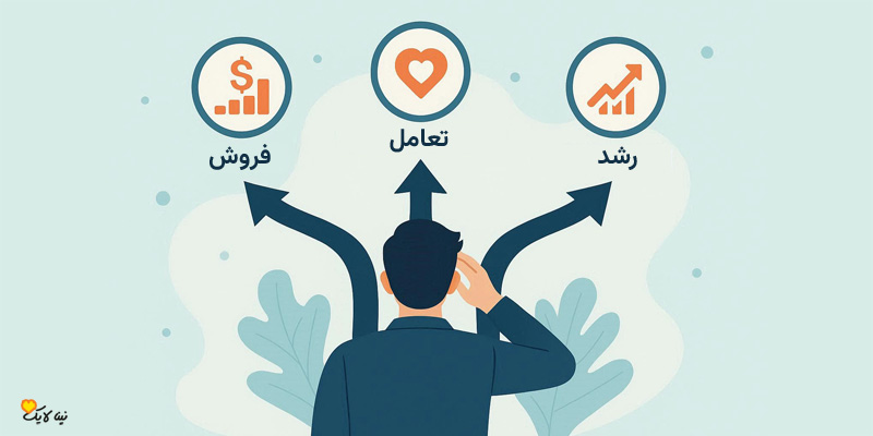 انتخاب هدف‌محور ممبر