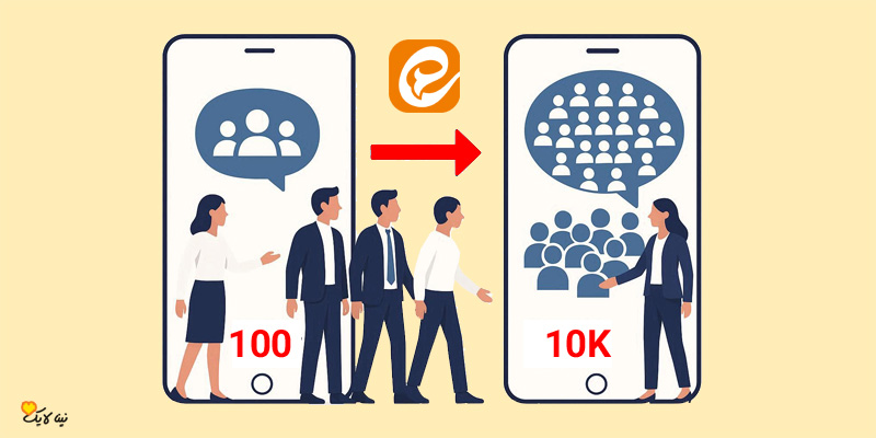 اهمیت تعداد اعضای کانال