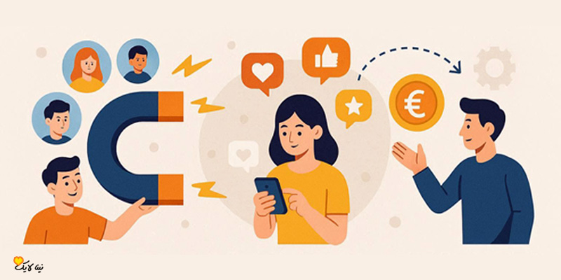 ایتا مارکتینگ