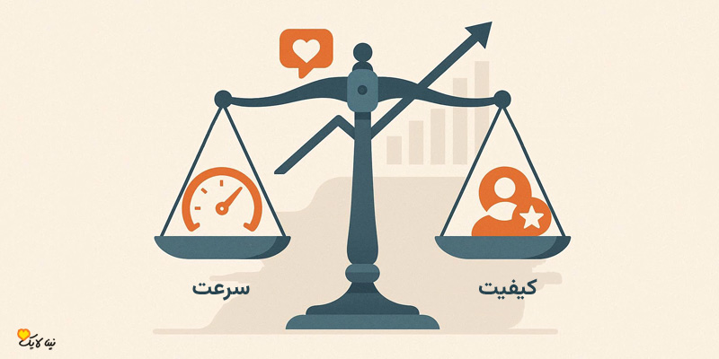 رابطه سرعت و کیفیت ممبر