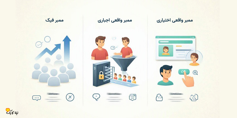مقایسه ممبر فیک، ممبر اجباری و ممبر اختیاری بله