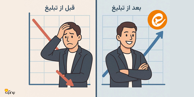 رشد کانال قبل و بعد از تبلیغ در ایتا