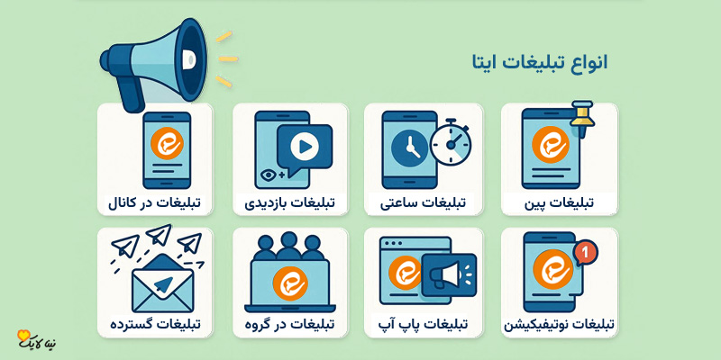انواع تبلیغات ایتا