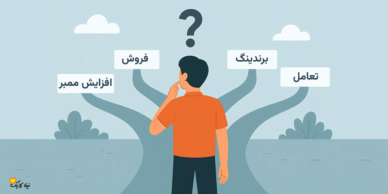 انتخاب نوع تبلیغ ایتا بر اساس هدف